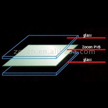  PVB Interlayer (ПВБ прослойки)