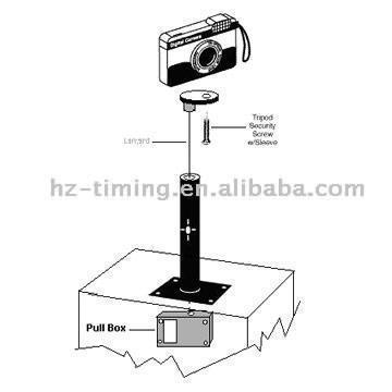  Exhibition Anti-Theft Fittings ( Exhibition Anti-Theft Fittings)