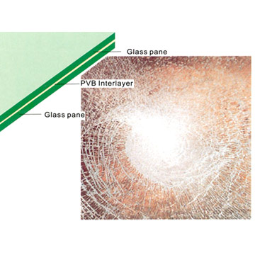  Laminated Glass (Verbundglas)