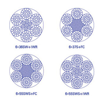  Round Stranded Wire Rope ( Round Stranded Wire Rope)