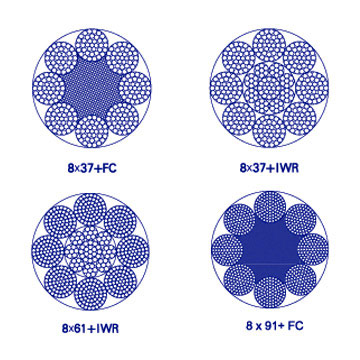  Round Stranded Wire Rope (Round Stranded Wire Rope)