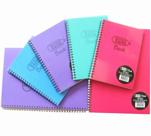  Notebook Set (Ноутбук Установить)