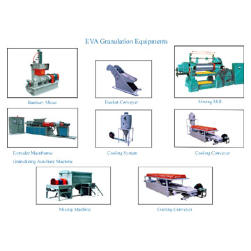  EVA Granulation Equipment (EVA грануляции оборудование)