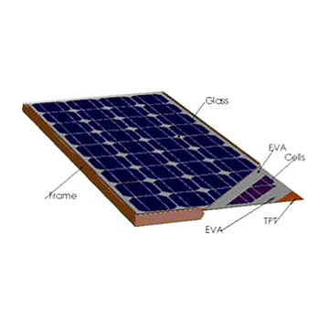  Solar Module (Солнечный модуль)