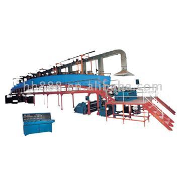  Multi-Function Laminating Coating Machine