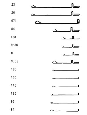  Precision Knitting Needle (Precision спица)