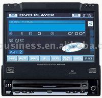 5.1-Kanal Audio-Ausgang Car DVD-Player mit USB (5.1-Kanal Audio-Ausgang Car DVD-Player mit USB)