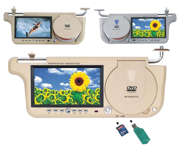 Sonnenblende Monitor mit DVD-Player (Sonnenblende Monitor mit DVD-Player)