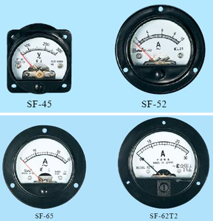  Round Panel Meter ( Round Panel Meter)