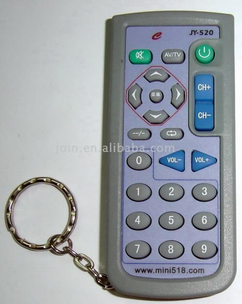  Remote Control (Пульт дистанционного управления)