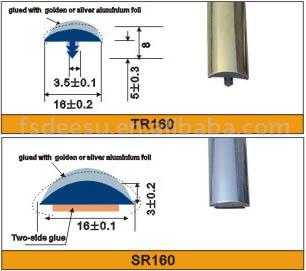  Plastic Strip (Plastic Strip)