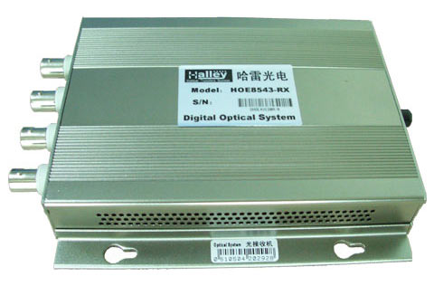  4ch Video + 4ch Audio/Data Optical Transmitter/Receiver ( 4ch Video + 4ch Audio/Data Optical Transmitter/Receiver)