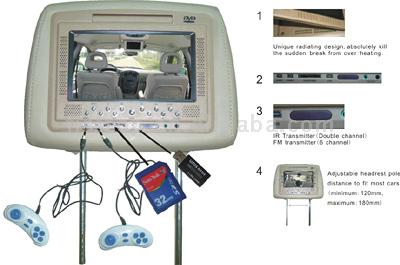  7" Headrest DVD Player ( 7" Headrest DVD Player)