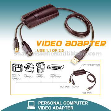  4-Channel USB Video Adapter (4-канальный USB Видеоадаптер)