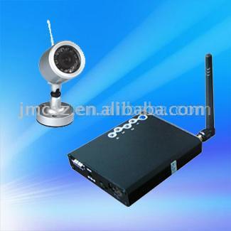  2.4G Wireless Camera (2.4G Wireless Camera)