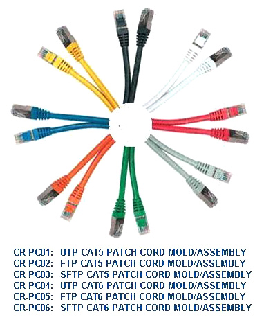  Patch Cable (Соединительный кабель)