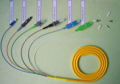  Ribbon Fiber End ( Ribbon Fiber End)