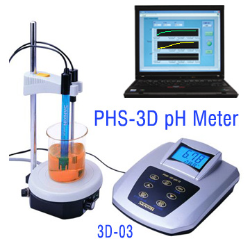  Bench Top PH Meter