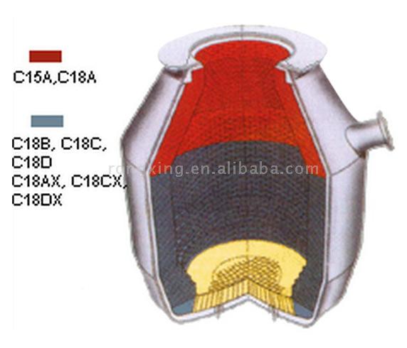  Magnesia Carbon Brick for Converter (Magnésie carbone Brick pour Converter)