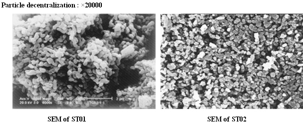  Strontium Titanate ( Strontium Titanate)