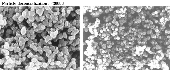  Titanium Dioxide (Dioxyde de titane)