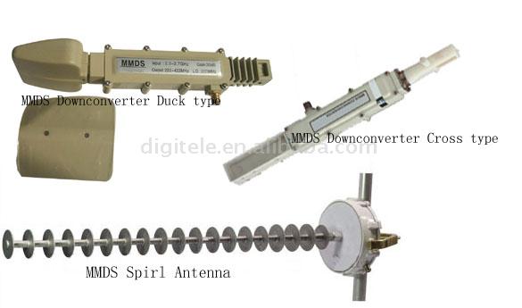  Yagi Antenna (Антенна Яги)