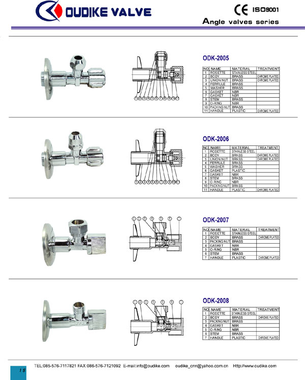  Angle Valve ( Angle Valve)