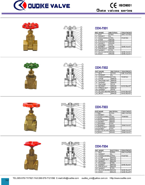  Gate Valve ( Gate Valve)