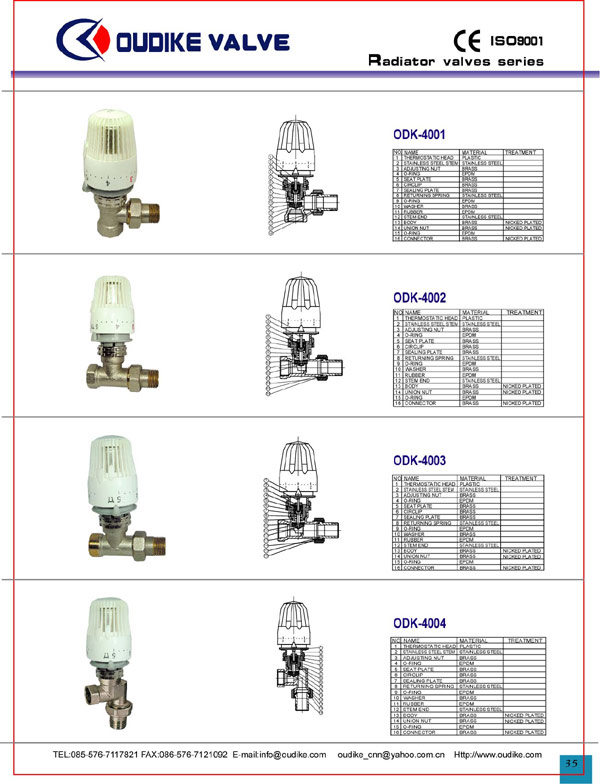  Radiator Valve ( Radiator Valve)