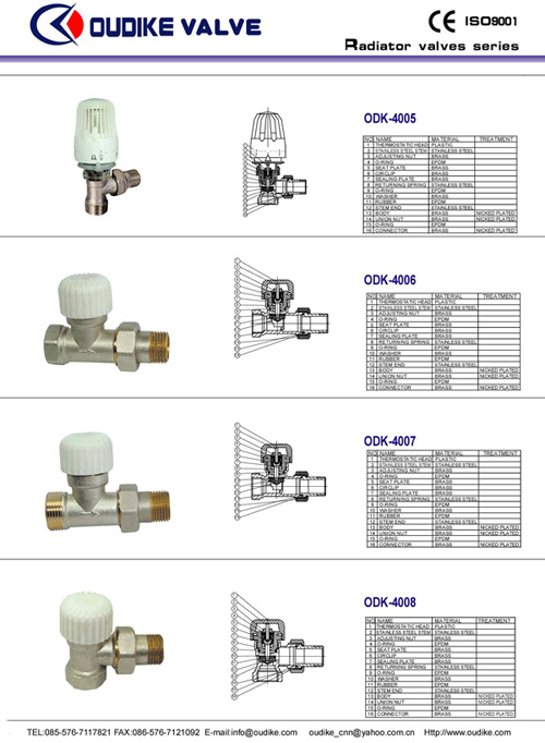  Radiator Valve ( Radiator Valve)