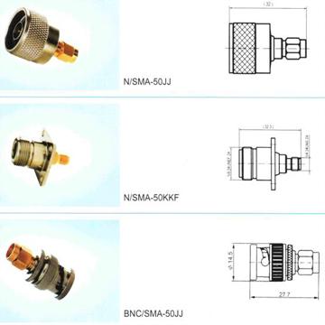  Connector (Connecteur)