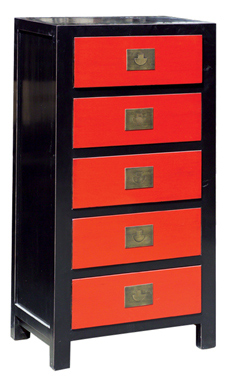 Document Cabinet (Document Cabinet)