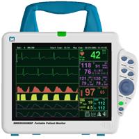  Multi-Parameter Patient Monitor (Множеству параметров монитора пациента)