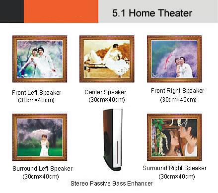  Home Theater Panel Speaker (Home Theater-parleurs plats)