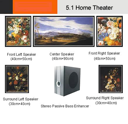  Home Theater Panel Speaker (Home Theater-parleurs plats)