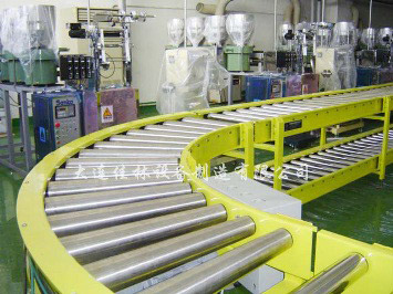  Roller Conveyor ( Roller Conveyor)