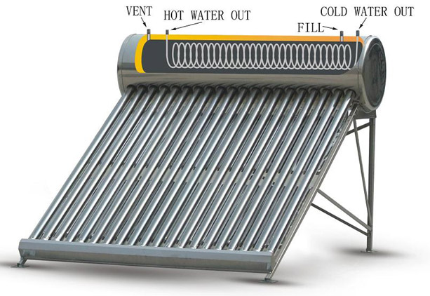  Solar Heater