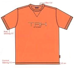 T-Shirt (T-Shirt)