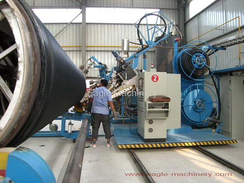  HDPE Profiles Spiral Winding Pipe Production Line (HDPE Спиральная намотка профилей Линия для производства труб)