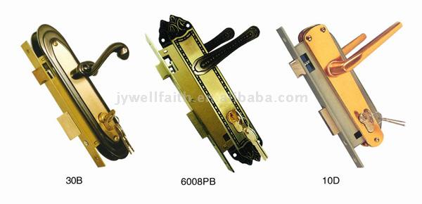  Lockset (Serrure)