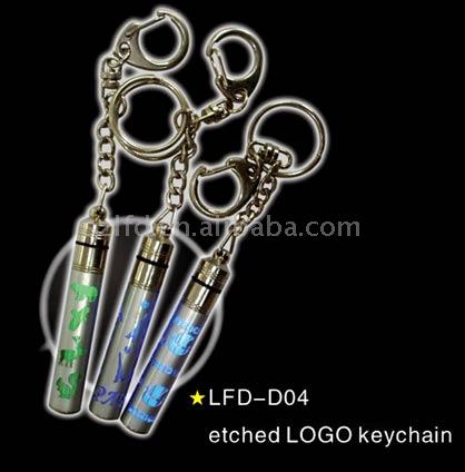  Logo Different Design Key chain (Логотип различным дизайном брелок)