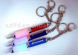  Keychain Soft Plastic Pen ( Keychain Soft Plastic Pen)