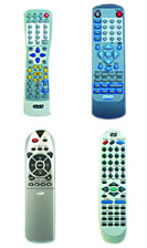  Remote Control for VCD/DVD