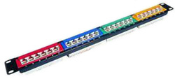  Patch Panel (Patch Panel)