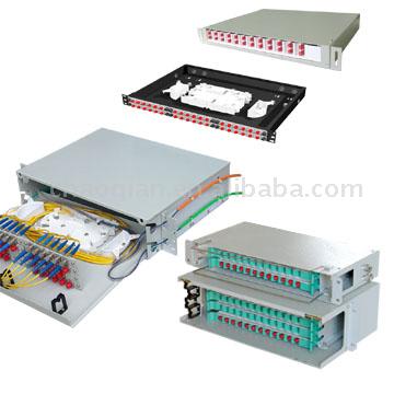  19" Fiber Management Trays (Fibre 19 "Gestion des Plateaux)