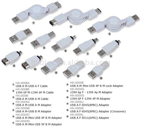 USB-Kabel (Adapter) (USB-Kabel (Adapter))