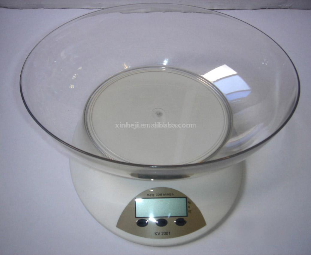  Electronic Kitchen Scale (Электронные кухонные весы)