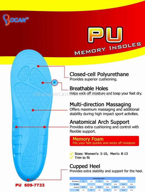  PU Memory Insoles (Стельки ПУ памяти)