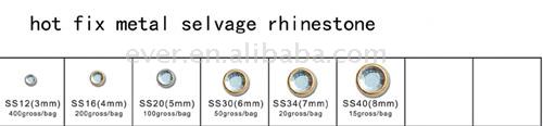  Hot Fix Rhinestone with Metal Ring (Hot Fix Strass mit Metallring)