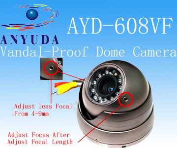  AYD-608VF Vandal-Proof Varifocal Camera (AYD-608VF Vandal-Proof varifocale Caméra)